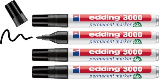 Permanent markers